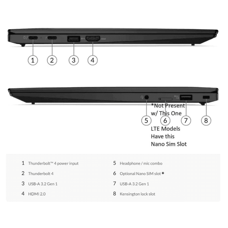 Lenovo ⁠ThinkPad X1 Carbon Gen 9 – 11Gen